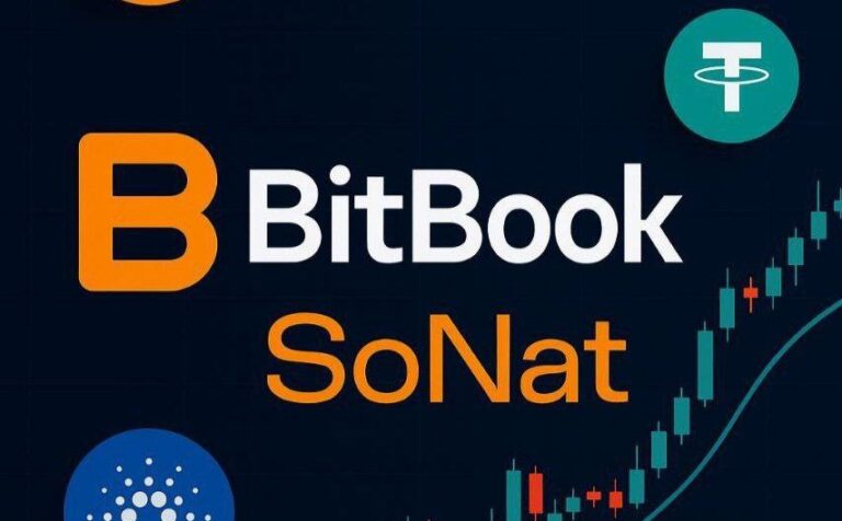BitBook MiniAPP: Регистрация и Преимущества для Финансовой Свободы