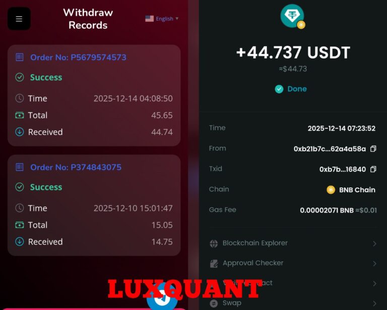 MServik: AI-Трейдинг для Пассивного Дохода: До 6% Ежедневно + Бонусы!