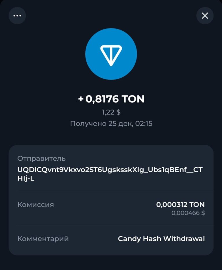 Candy Hash: Ваш проводник в мир криптовалют и Pays 💯 — Узнайте больше!