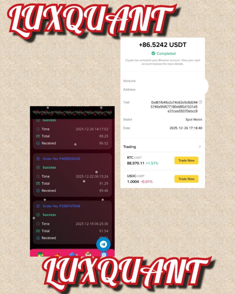 MServik: Обзор AI-торговли и Пассивного Дохода через Telegram