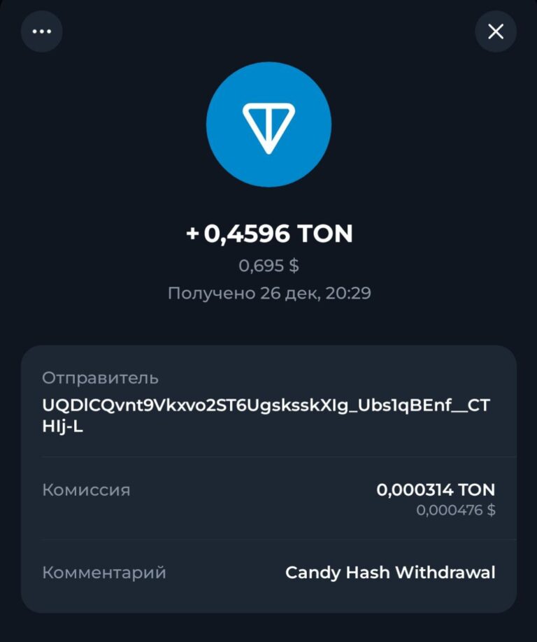 Candy Hash: Ваш Путь к Успеху в Мире Криптовалют и Pays