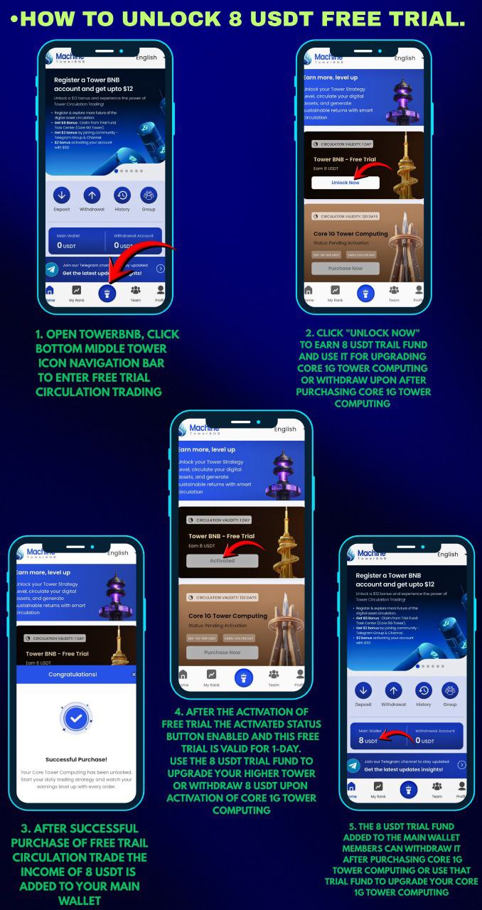 TowerBNB: Получите 8 USDT Бонуса за Пробную Версию! (Инструкция + Telegram)