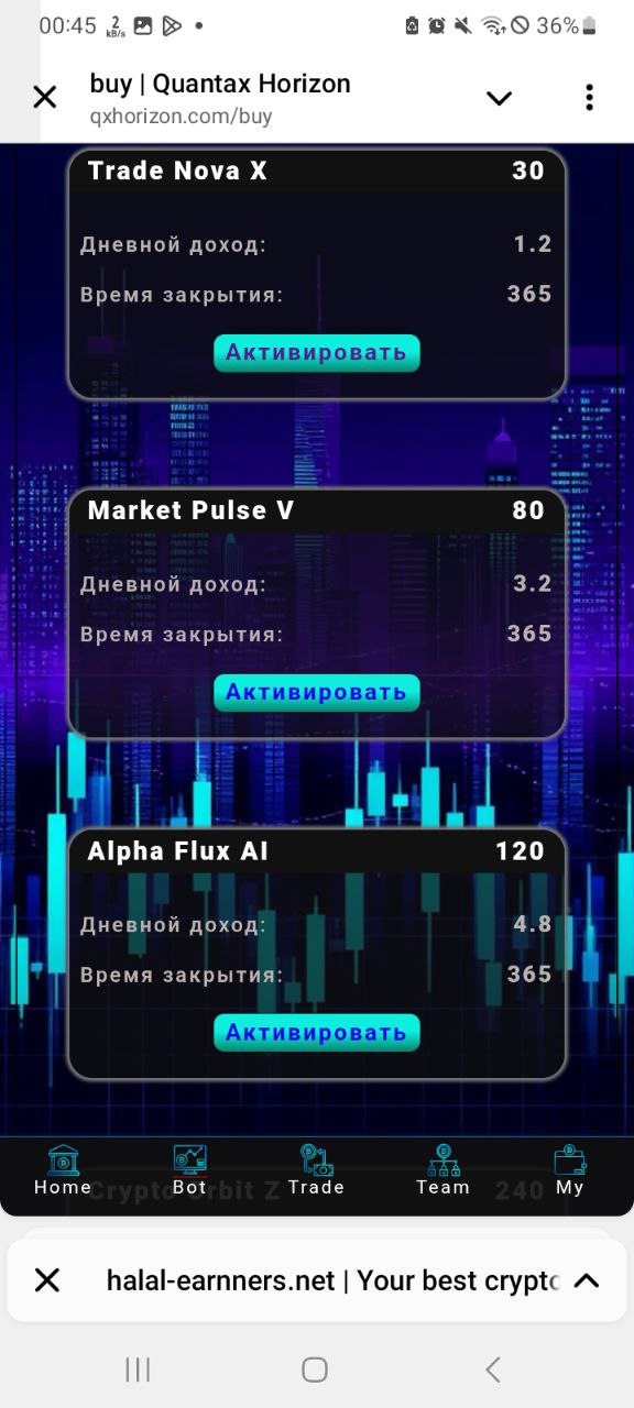 Quantax Horizon: Бесплатный трейдинг для новичков — заработок без рисков!