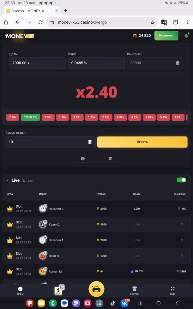 Выиграл 10000 Монет: Результаты, Тактика и Советы для Успеха