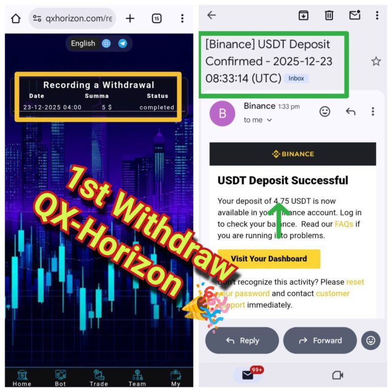 Quantax Horizon: Бесплатный трейдинг для начинающих — стартуйте без риска!