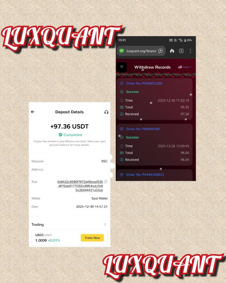 MServik: Обзор AI-торговли и Пассивного Дохода (2024)