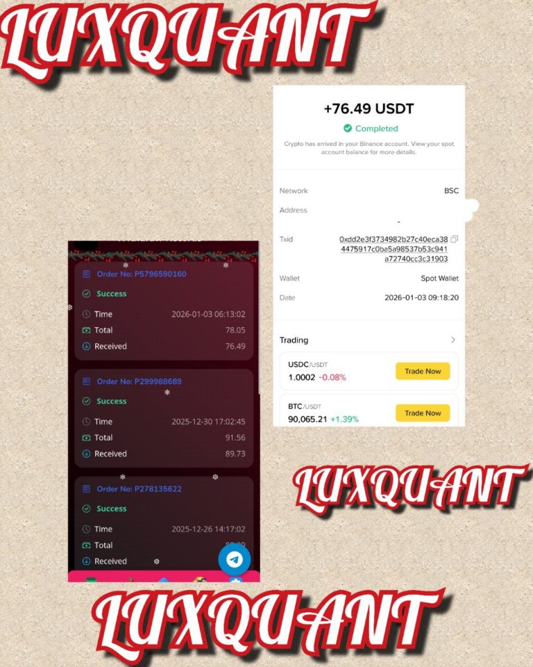 MServik: Инвестиции в Telegram с AI — Обзор Ботов и Доходности