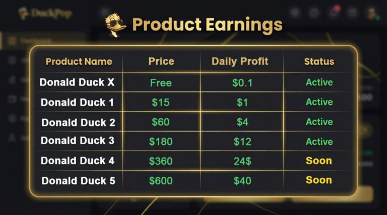 Duck-Pop: Ваш путь к USDT и выгодным инвестициям! (Бонусы, пакеты, VPN)