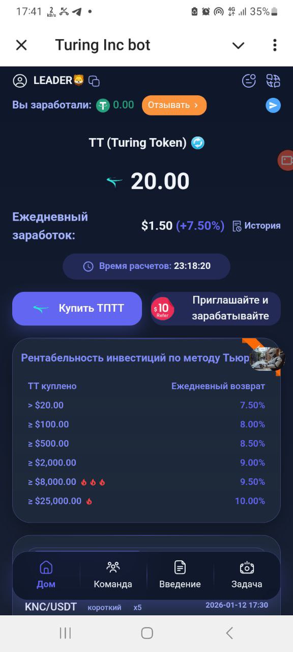 Выгодные Инвестиции в 2024: До 10% в День! Лучшие Инвестпакеты