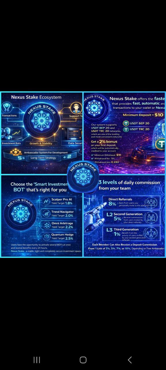 AI-Инвестиции: Будущее Финансов с Mservik — Зарабатывайте Уже Сейчас!