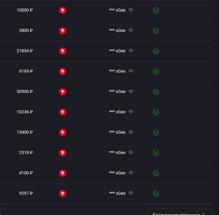 Удвоите Свой Доход: Эксклюзивный Гайд от Mservik + Секреты Успеха в Telegram!