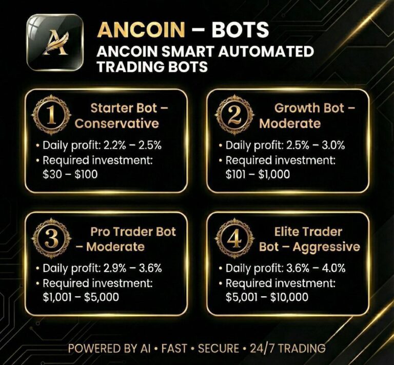 Автоматический Заработок от $30 в День: Реальный Доход с Автоботом!