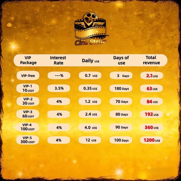 MServik: Новая платформа для фильмов — Старт 13.01.2026! Обзор, бонусы и возможности